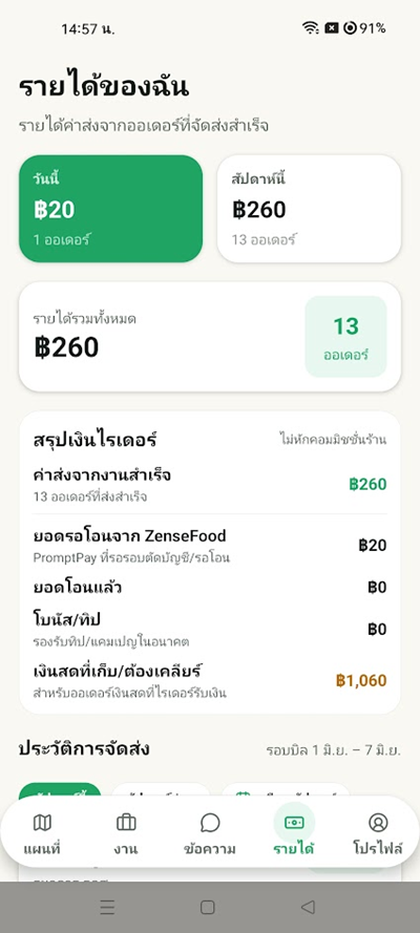 หน้ารายได้ไรเดอร์ — สรุปค่าส่งและรอบบิลรายสัปดาห์